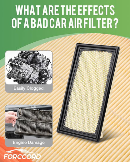 Cabin & Engine Air Filter Set - Fit for Explorer 2020-2026 2.3/3.0L, Aviator 2020-2026 3.0L, Police Interceptor Utility 2020-2025 3.0L - Replace#JX6Z19N619BA CA10242 Car Accessories