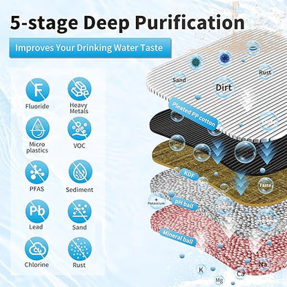 Water Filter for Sink Faucet, Reduce Heavy Metals/Chlorine/PFAS/PFOA/PFOS/Odor/Sediment, NSF/ANSI 42&53 Improve Taste, EZ Change Life Indication Mineral pH+ Under Sink Water Filter (Advanced)