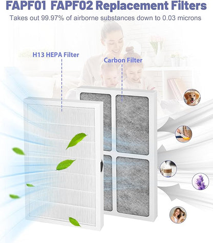 4 Pack FAPF01 FAPF02 Replacement Filter Compatible with 3M Filtrete Ultra Quie Air Purifier, Model FAP01-RMS, FAP02-RMS and FAPF024, with H13 HEPA Air Clean filters