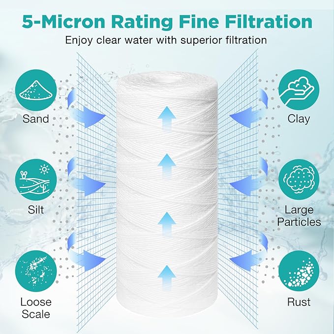 SimPure 10" x 4.5" String Wound Sediment Water Filter Cartridge for Well Water, 5 Micron Whole House Replacement Filter for Housing DB10P DB10C (20 Pack)