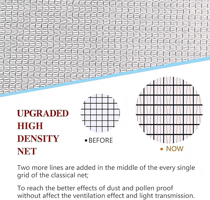 High Density Screen Pollen Proof Net Dust and Pollen Proof Screen Mesh Replacement Door and Window Mesh(61"x168")
