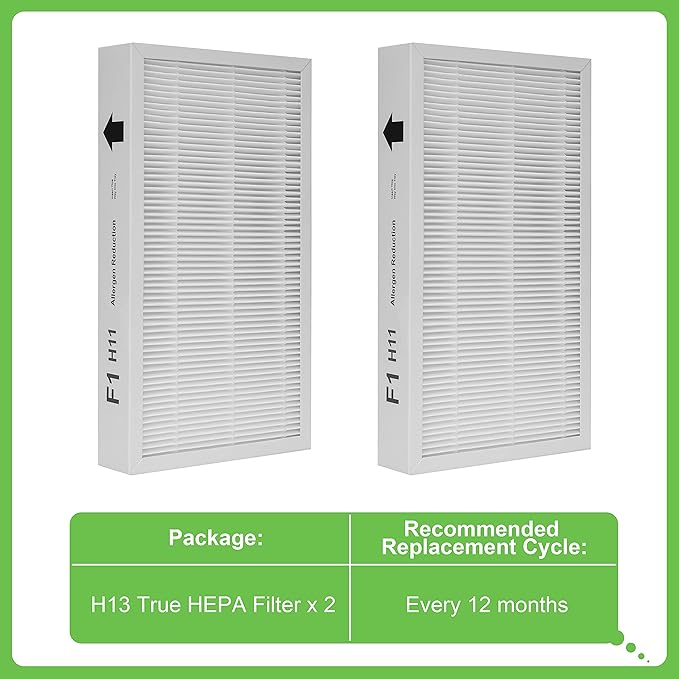 F1 Filter Allergen Reduction, Replacement Filter Compatible with Filtrete C01 T02 Room Air Purifier FAP-C01-F1 and FAP-T02-F1,2 Pack