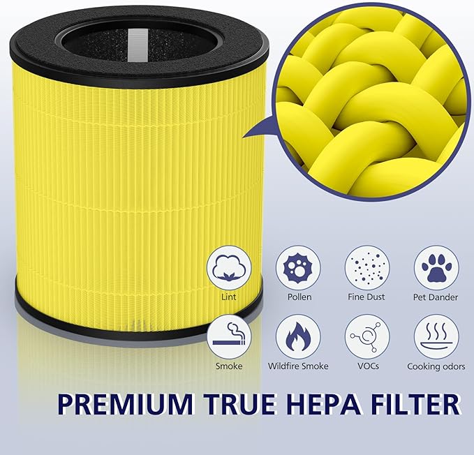 B-D02L/M05/B-D02U H13 Filter Compatible with VEWIOR B-D02U, for MOOKA B-D02L& M05, for Tailulu D10 Air Purifi-er, 3-Stage H13 Efficient Filter for B-D02L/M05/B-D02U, 2 Pack