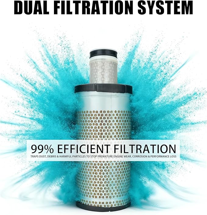 10560411400 19480413500 Outer & Inner Air Filter Fit for Mahindra 1500 and 1600 Series Tractors, Including 1533, 1538 and 1640 Models
