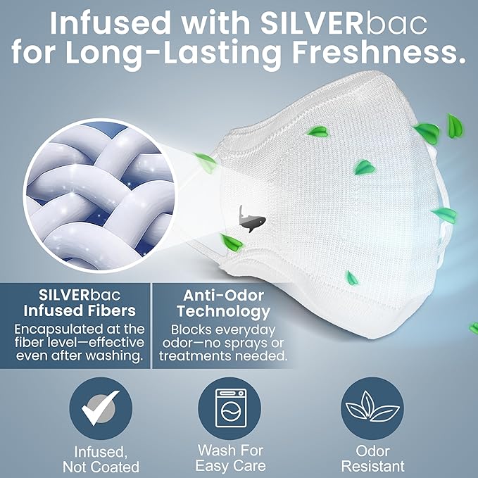 INHERENT Premium Traveler's Face Mask with Anti-Odor SILVERbac | Reusable, Adjustable, Comfortable
