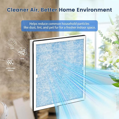 HEPA Filter Replacement for AlorAir CleanShield HEPA 550 Air Scrubber, High Efficiency HEPA & Activated Carbon Filter Set, 17.2 x 15.3 x 2 in 3 Pack