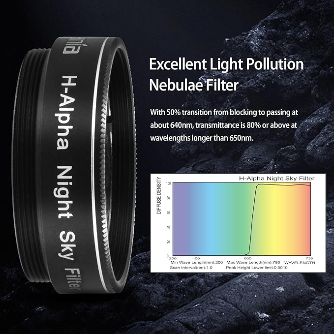 Astromania Telescope Filter, 1.25 Inches Narrowband Hydrogen Alpha Filter, Galaxy Night Sky H-Alpha Nebula Filters for Astronomy Telescope, Telescope Accessories Light Pollution Filter