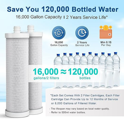 LCF Upgrade Countertop Water Filter, 𝐒𝐢𝐥𝐯𝐞𝐫 𝐈𝐨𝐧𝐬 Enhanced 6-Stage Stainless Steel Water Filter for Sink Faucet, Reduces Heavy Metals, Bad Taste & 99% Chlorine, 16,000 Gallons(2 Filters)