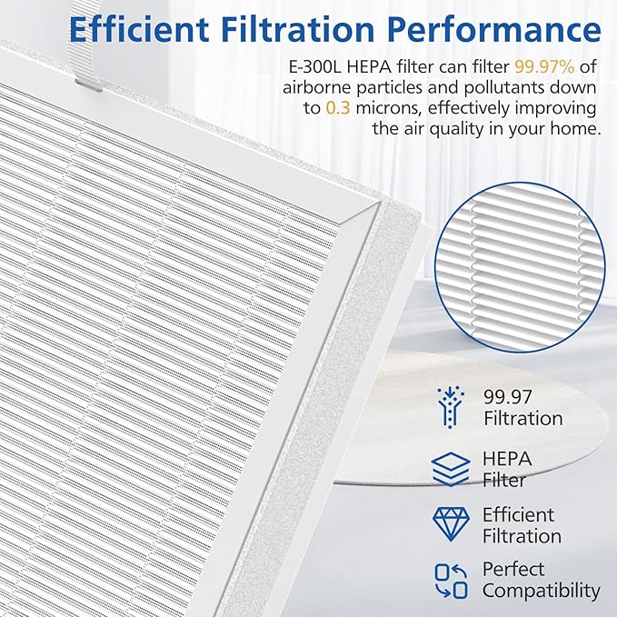 3 Pack E-300L Replacement Filter Compatible with MOOKA and MOOKA FAMILY E-300L Air Purifier for Large Room, Efficient Air Filter