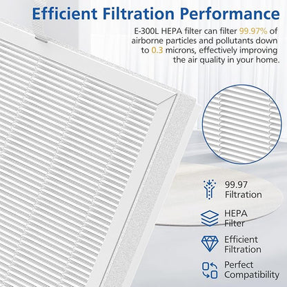 3 Pack E-300L Replacement Filter Compatible with MOOKA and MOOKA FAMILY E-300L Air Purifier for Large Room, Efficient Air Filter