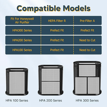 Improvedhand HPA300 HEPA Filter Replacement for Honeywell Air Purifier HPA304 HPA3300b HPA5300 HPA5350 HPA8350 HPA300VP, Compared to HRF-R3 (3 True HEPA R Filters and 4 A Pre-Cut Carbon Pre-Filters)