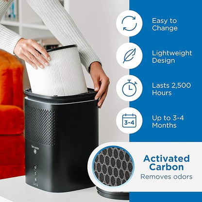 Medify Air MA-14 Genuine Replacement Filter | for Allergens, Wildfire Smoke, Dust, Odors, Pollen, Pet Dander | 3 in 1 with Pre-Filter, H13 HEPA and Activated Carbon | Removal to 0.1 Microns | 2-Pack