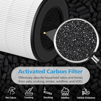B-D02L M05 Replacement Filter, Compatible with MOOKA B -D02L / M05 / B-D02, KOIOS B-D02L, VEWIOR B-D02U and Tailulu D10 Air Purifiers, Efficient Air Filter, 3-Stage Filtration, 2-Pack