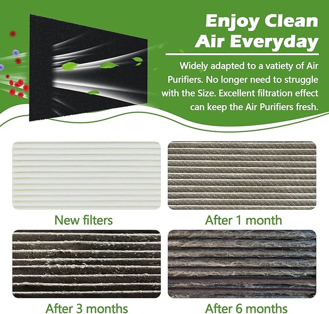 Cut to Fit Carbon Air Purifier Filter Roll, 16x48x1/4 inches Size Activated Charcoal Dust Filter Sheet,Carbon Pad Replacement for Air Vent,AC,Range Hood,Pond,Compost Bin,Odor Absorbing