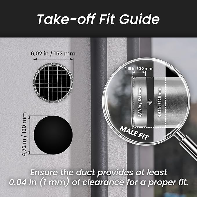 Repa Market Ø5 Inch Duct Cover – Galvanized Steel Round Duct Cap with Mesh Screen – HVAC Exhaust or Intake Vent – Exterior Pipe Air Outlet – Spiral Ventilation Ducting Metal End Plug