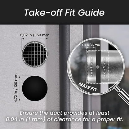 Repa Market Ø5 Inch Duct Cover – Galvanized Steel Round Duct Cap with Mesh Screen – HVAC Exhaust or Intake Vent – Exterior Pipe Air Outlet – Spiral Ventilation Ducting Metal End Plug