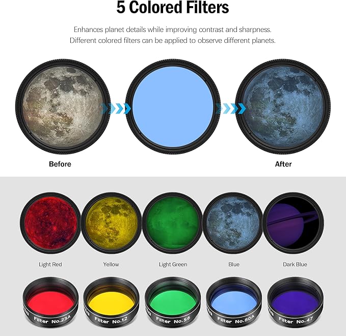 Astromania 1.25-Inch Telescope Eyepiece Filter Set(6 Pieces), Variable Grey Polarizing Filter, 5 Planetary Color Filters - Enhance Lunar Planetary Observation - Reduce Light Pollution