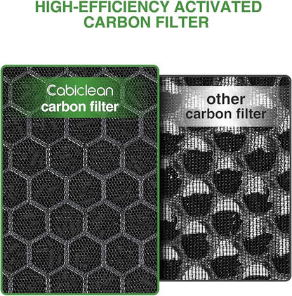 Vital 100 Replacement Filter Compatible with LEVOIT Vital 100 Air Purifier, 3-in-1 Filter with Activated Carbon Filter for Vital 100-RF, White, 4 Pack