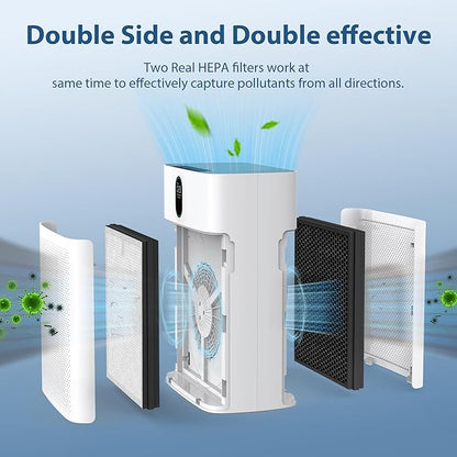 CHIVALZ 2 Pack HY4866 True HEPA Replacement Filters Compatible with MORENTO HY4866 Air Purifier, WESTHEY HY4866 Air Purifier and YIOU M1 Air Cleaner Purifier, Enhanced Version