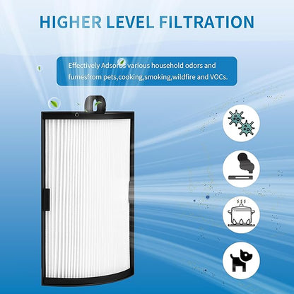 H-HF500-VP Replacement Filter, Compatible with Hunter HPF500 HPF520 Tower Air Purifier HP500FBLS HP500FGRS HP500FWHS, Part Number H-HF500-VP/H-PF500, 2 Pack