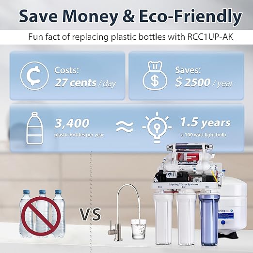 iSpring RCC1UP-AK, 100 GPD 7-Stage Reverse Osmosis Under Sink Water Filtration System with Boost Pump, Alkaline Remineralization and UV Filter, Patented Top-Mounted Faucet Design for Easy Installation