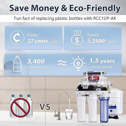 iSpring RCC1UP-AK, 100 GPD 7-Stage Reverse Osmosis Under Sink Water Filtration System with Boost Pump, Alkaline Remineralization and UV Filter, Patented Top-Mounted Faucet Design for Easy Installation