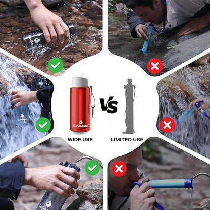 SurviMate 5-Stage 0.01μm Ultra-Filtration Filtered Water Bottle, BPA-Free Material, NSF/ANSI 42&372 Certified, Portable Water Filter Bottle for Survival, Camping, Hiking, and Emergency Use