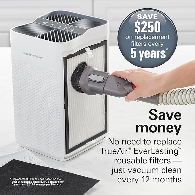 Hamilton Beach Air Purifier For Home With 2 TrueAir EverLasting Reusable Filters, For Medium Rooms Up To 827 sq. ft., Protects From Allergens, Odors, Irritants, Dust, Smoke, Pollen, White (20150)