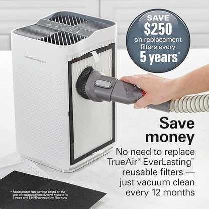 Hamilton Beach Air Purifier For Home With 2 TrueAir EverLasting Reusable Filters, For Medium Rooms Up To 827 sq. ft., Protects From Allergens, Odors, Irritants, Dust, Smoke, Pollen, White (20150)