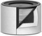 TruSens DuPont Standard HEPA Replacement Filter for Z-2000 TruSens Air Purifier (Medium)