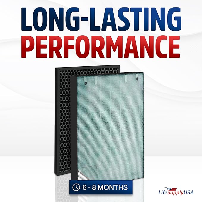 2521/2520 Filter Replacement Compatible with Bissell Air400 Series 24791-3-in-1 True HEPA + Activated Carbon + Pre-Filter by LifeSupplyUSA