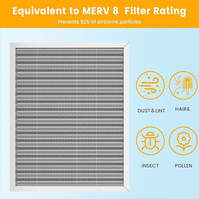 14x24x1 HVAC Furnace Air Filter, Lasts a Lifetime, Washable, the Last HVAC Filter You Will Ever Buy, Breathe Safely at Home or in the Office,Merv 8(Actual Size:13.5x23.5x0.82 Inch)