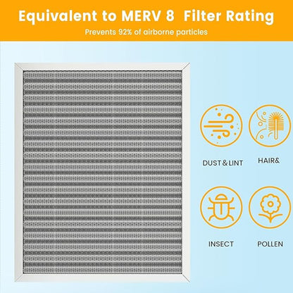 14x24x1 HVAC Furnace Air Filter, Lasts a Lifetime, Washable, the Last HVAC Filter You Will Ever Buy, Breathe Safely at Home or in the Office,Merv 8(Actual Size:13.5x23.5x0.82 Inch)