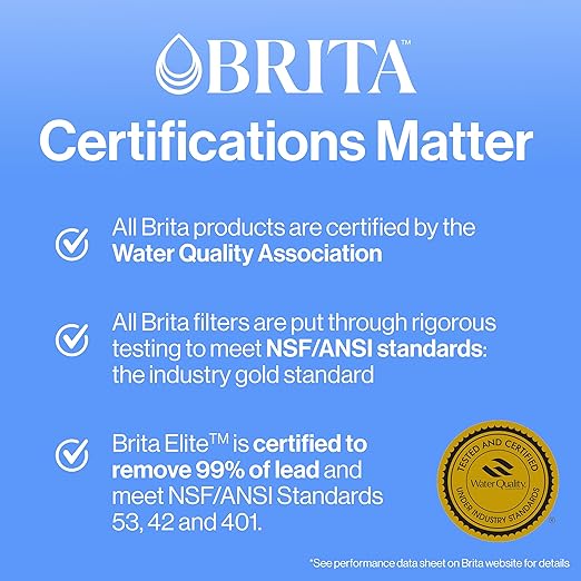 Brita Metro Water Filter Pitcher with SmartLight Change Indicator, BPA-Free, Replaces 1,800 Plastic Water Bottles a Year, Lasts Two Months, Includes 1 Filter, Small - 6-Cup Capacity, White