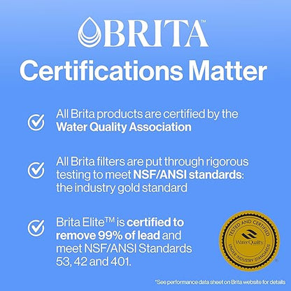 Brita Metro Water Filter Pitcher with SmartLight Change Indicator, BPA-Free, Replaces 1,800 Plastic Water Bottles a Year, Lasts Two Months, Includes 1 Filter, Small - 6-Cup Capacity, White