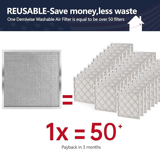 20x20x1 Air Filter for Home, MERV 8 Reusable Electrostatic Aluminum AC/HVAC Furnace Filter, Washable Permanent Air Filter, Easy to Clean, Healthier Home/Office(Actual Size:19.75x19.75x0.82)