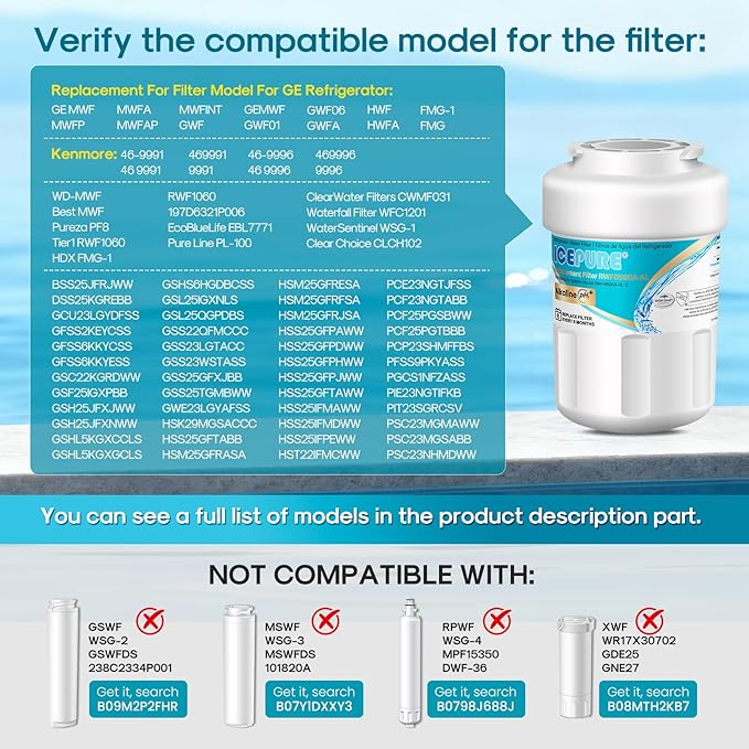 ICEPURE Alkaline RWF0600A-AL Refrigerator Water Filter Replacement for GE MWF, MWFA, MWFINT, MWFP, GWF, 46-9991, Kenmore® 9991, WFC1201, GSE25GSHECSS, GSH25JSDDSS, GSHS6LGBBHSS, Enhances PH, 4Pack