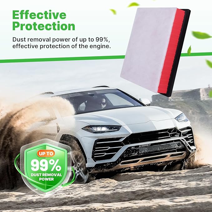 Engine+Cabin Air Filters Kit Fit for Toyota Tacoma V6 3.5L 2016 2017 2018 2019 2020 2021 2022 2023 Engine Air Filter Replacement Cabin Air Filter Accessories# CF10374 CA11895