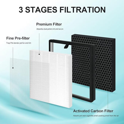 4 Packs Replacement Filter Compatible with AMEIFU G3 (Sferf-30) & VEWIOR A3 Air Clean-er Purifier with 3 Stages Premium Filters, Activated Carbon Filters and Pre-Filter