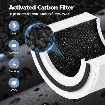 2 Pack Core 200S Replacement Filter, Compatible with LEVOIT Core 200S Core 200S-P Smart WiFi Air Purifier, Compare Part# Core 200S-RF, Core 200S-P, White