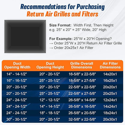 Fancat Return Air Filter Grille for 25x20 Ducts, Steel Air Vent Cover with Removable Door for 1" Filters | Fits Sidewall & Ceiling | Outer Size: 27 5/8" W x 22 5/8" H