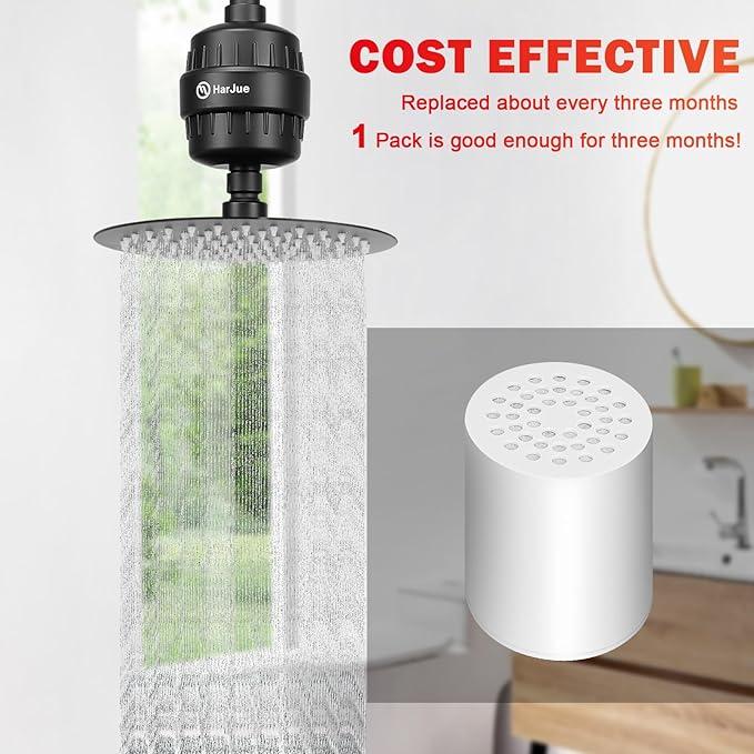 HarJue 15 Stage Shower Filter Replacement Cartridge, Universal High Output Shower Filter for Hard Water Remove Chlorine and Harmful Substances, Body Caring, 1 Pack
