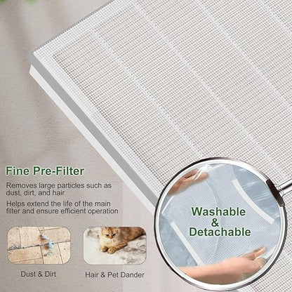 2 Pack H7124 H13 True HEPA Replacement Filter with Washable Pre-filters, Compatible with GoveeLife H7124 H712C Smart Air Purifier, Part Number H7124-RF H721C-RF