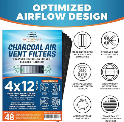 Activated Carbon Air Vent Filters for Home - 4" x 12" Dust Control - Air Filter Freshener for Home Vents to Purify Indoor Air and Homes - Register Filters for Floor Vents (48-Pack)