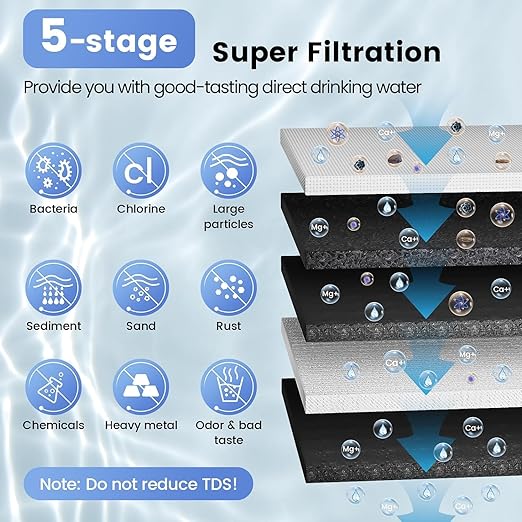 PaniFlow, Water Filter System, 5 Stages Ultrafiltration Water Purifier for Sink, Pur Water Filter, 90 L/H, Tankless Instant Water Purifier for House, Filter Replacement Indicator (Stainless Steel)