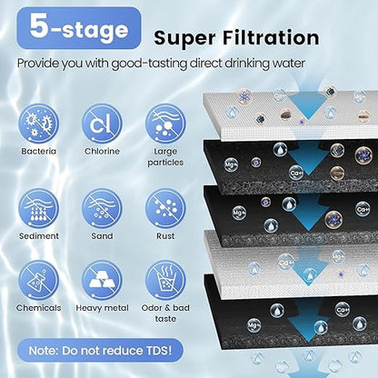 PaniFlow, Water Filter System, 5 Stages Ultrafiltration Water Purifier for Sink, Pur Water Filter, 90 L/H, Tankless Instant Water Purifier for House, Filter Replacement Indicator (Stainless Steel)