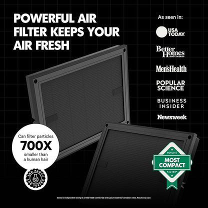 PuroAir 100i Replacement Filter - HEPA Filters up to 99.9% of Smoke, Pollen, Dust and Common Household Pollutants - HEPA Air Filter Replacement for PuroAir 100i Air Purifier