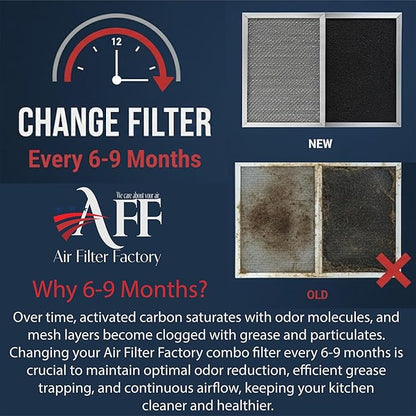 Air Filter Factory Range Hood Filter Replacement For 41F, 97007696, 97005687 Fits Broan Nutone Ductless Exhaust Fan Filter - 8.75 X 10.5 X .44 Inches Grease Mesh Carbon Kitchen Screen