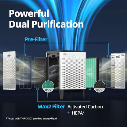 COWAY Air Purifier for Large Room Whole Home Up to 3,120ft², HEPA Filter for Smoke, Allergies, Pet Dander, Odor, App-Enabled, AQI, Smart Mode, Timer, 5yr Warranty, Airmega 400S Graphite
