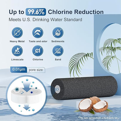 NSF/ANSI 42&372 Certified Replacement Filter Elements,Replacement for Berkey® BB9-2® Black Filters Elements ProOne® Big+ or Berkey® Big+ Gravity Water Filter System (2 Pack)